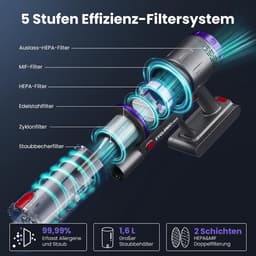 Accustofzuiger - Steelstofzuiger - Krachtig Schoonmaken - 58000 Pa Zuigkracht - 75 Min Looptijd - Zwart — thumbnail 2