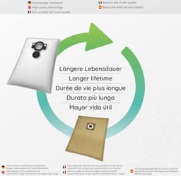 Stofzuigerzakken compatibel met Makita VC2000L VC2010L VC2012L VC2511L VC2512L VC3011L VC3012L VC3511L — thumbnail 4