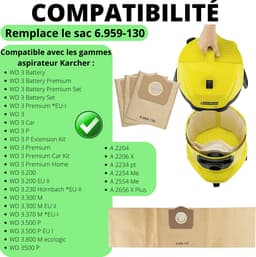 Stofzuigerzak voor Karcher WD3 WD3 Batterij WD3 Premium A2204 Vervanging stofzakken 6.959.-130 [Set 10] — thumbnail 3