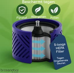 Brosendaal Dyson V6 Postfilter - Geschikt voor Dyson V6 Steelstofzuiger - SV03 SV05 SV06 SV07 - Wasbaar HEPA Filter - 3 stuks — thumbnail 3