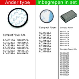 HEPA Filter Set Geschikt Voor Rowenta Compact Power ro3715 ro3795 ro3798 Cyclonic Stofzuiger - Stofzuigerfilter - Filterset — thumbnail 4