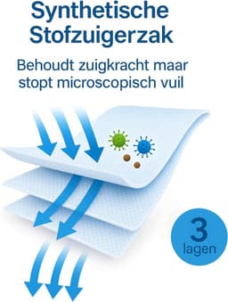 10x Stofzuigerzakken geschikt voor Inventum ST154RZA - Vervanging SZ150 stofzakken 1.5 liter — thumbnail 2