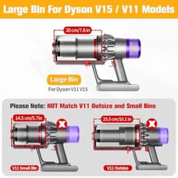 PromoHome Stofzuigercontainer geschikt voor Dyson V11, V15, SV14, SV15, SV17, SV22, SV28 - Hoogwaardig Reserveonderdeel voor Stofzuigers - Eenvoudige Installatie zonder Gereedschap — thumbnail 4