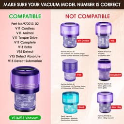 3 Pack Filters Vervanging geschikt voor Dyson V11 - Stofzuigerfilter - HEPA-filter - Geschikt voor Dyson V11, SV14 en V15 - Wasbaar — thumbnail 5