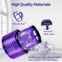 Allecto Premium - Vervangende Filters HEPA Filter 2 stuks voor Draadloze Stofzuiger - Stofzuiger Accessoires met Reinigingsborstel - Wasbaar - Geschikt voor Dyson V10 SV12 - Animal Absolute — thumbnail 4
