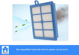 Kleanburg® - Hepa 12 uitblaasfilter - Geschikt voor Philips FC8031 S-Filter - Set van 2 stuks — thumbnail 3