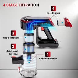 Filter Geschikt voor AG4000/AG4100 Steelstofzuiger - Filterset - HEPA - 2 stuks — thumbnail 2