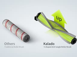 Kalado KCV01 - Steelstofzuiger Draadloos - 6 in 1 - 80000RPM Borstelloze Motor - LED Display — thumbnail 3