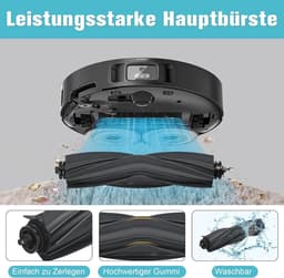 LISM Geschikt voor Dreame L10s Ultra Gen 2 / L10s Pro Ultra Heat, Mova E30 Ultra / L40 Ultra AE Robotstofzuiger, Accessoires en Reserveonderdelen — thumbnail 4