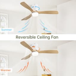 OKWISH Plafondventilator 52 Inch 132 Cm - 6 Snelheden Met Verlichting En Afstandsbediening - Voor Woonkamer En Slaapkamer - Metaal En Hout - Wit — thumbnail 2