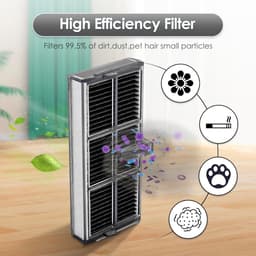 4 stuks vervangende filters voor Dreame L40 Ultra, X40 Ultra, L10s Pro Ultra, X30 Ultra & Mova P50 Pro Ultra - ShopVlot — thumbnail 5