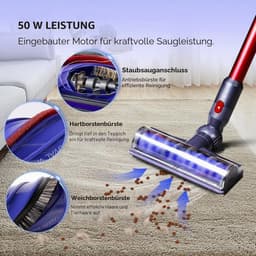 Oneay Motorborstel compatibel met Dyson V7, V8, V10, V11 en V15 stofzuigers – Direct Drive-zuigmond – Turboborstelopzetstuk met snelwisselsysteem voor harde vloeren en tapijten. — thumbnail 3