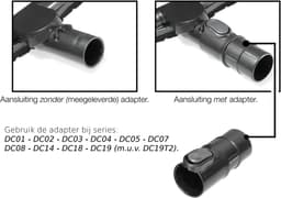 Parketborstel geschikt voor Dyson - nr. 920018-04 - 92001804 - 919365-01 - flexibele zuigmond borstel - Stofzuigermond - Stofzuiger mondstuk - Vloerzuigmond - Vloerborstel — thumbnail 2