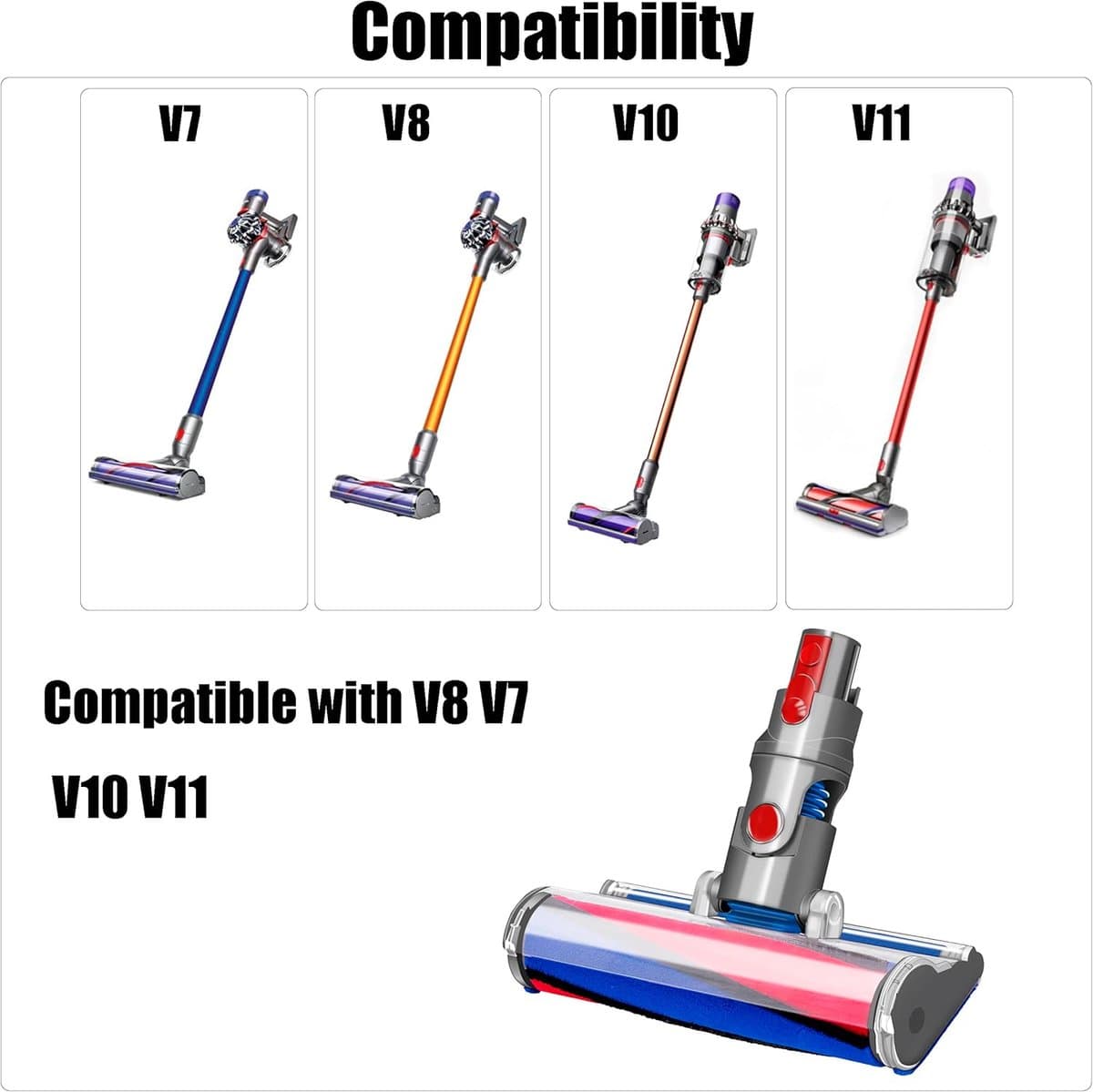 Geschikt voor Zachte rol gemotoriseerde borstel compatibel met Dyson V7 V8 V10 V11 V15 geschikt voor harde vloeren — afbeelding 1