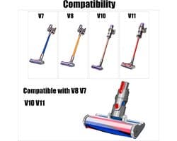 Geschikt voor Zachte rol gemotoriseerde borstel compatibel met Dyson V7 V8 V10 V11 V15 geschikt voor harde vloeren