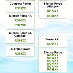 30x stofzuigerzakken geschikt voor Rowenta Silence Force 4A - Silence Force 4A Compact, X-Trem Power, Compact Power, X-Plorer serie 75 S+, Green Force, zr200520 zr200540 zr200720 zr200920 stofzakken — thumbnail 2