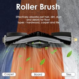 Robotstofzuiger Vervangingsonderdelen geschikt voor ECOVACS DEEBOTX1 Omni / X1TURBO / X1 Plus / T10 Omni Accessoires 2 Rolborstel — thumbnail 2