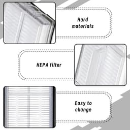 Ronte - Set van 4 filters voor robotstofzuiger - Geschikt voor diverse modellen, vervangingsonderdelen — thumbnail 2