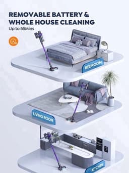 Steelstofzuiger - Vacuum Cleaner - Draadloze Stofzuiger- Kruimeldief Snoerloos - 500W - 48KPa - Handstofzuiger - 1.5L Stofreservoir - Automatische Zuigkracht Aanpassing - Ideaal voor Huisdierharen, Tapijt en Harde Vloeren — thumbnail 3