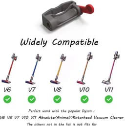 TLVX Schakelaar Vergrendeling Geschikt voor Dyson V6 / V7 / V8 / V10 / V11 / V15 Trigger knop locker – Power Button Lock – Stofzuiger Aan/Uit Schakelaar Knop – Switch Button - Blokkeer de knop en bevrijd uw vinger – Zet knop stofzuiger vast — thumbnail 5