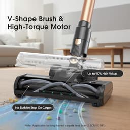 Draadloze Steelstofzuiger - Lichtgewicht Stofzuiger - Huis Schoonmaken - Sterke Zuigkracht - 40 Min Werktijd - Goud — thumbnail 4
