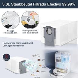 18stuks - stofzuiger - geschikt voor - Roborock Qrevo P20/P20PRO/Qrevo Curv S5X / Qrevo Edge/ Qrevo Edge S5A reserveonderdelenset - 2 hoofdborstels, 4 HEPA-filters - 4 reinigingsdoeken - 4 stofzakken - 4 — thumbnail 4