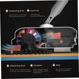 Handveegmachine Lange Steel - Vloer Reiniger - Snel Vloeren Schoon - 360 Graden Draaibaar - 102 cm Hoog - Wit — thumbnail 3