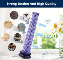 6-stucks vervangende HEPA-filters voor voor- en na-motor voor Dyson V6 DC58 DC59 DC62 DC72 DC74 SV03 SV04 SV05 SV06 SV07 SV08 SV09 Absolute Animal Motorhead stofzuiger — thumbnail 4