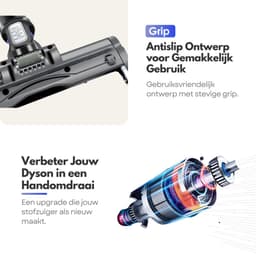 Stofzuigermond Geschikt voor Dyson V7, V8, V10, V11 en V15 – Zuigmond voor Stofzuiger – Wasbare Borstel Mondstuk – Hoogwaardige Kwaliteit — thumbnail 4