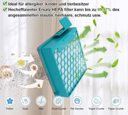HEPA Filter - Vervangt Filter - Filter - geschikt voor Miele boost CX1 series - Vervangt 11639240 Hygiene AirClean SF HY 60 - 2 stuks - Blauw — thumbnail 3