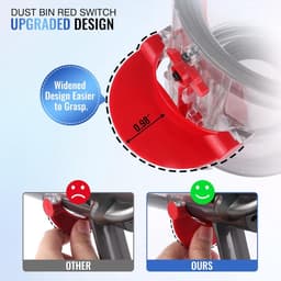 Geschikt voor Verbeterde stofbak compatibel met Dyson V11 V15 SV14 SV15 SV22 stofzuigerbak, vervanging voor stofbak voor onderdeelnr. 970050-01 en onderdeelnr. 965443-01-Belle's product — thumbnail 4