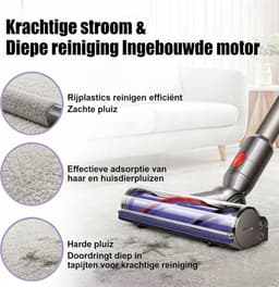 Stofzuigerborstel - Aangedreven Zuigmond Geschikt voor Dyson Steelstofzuiger V8/V10/V11/V15/G5 - Turbo Borstel - Vloerzuigmond - Blauw — thumbnail 4