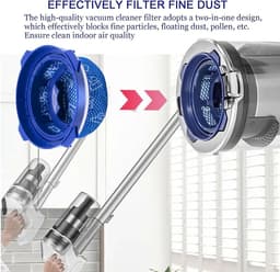 Tweedelige filterset geschikt voor Samsung Jet 90 Pet Extra / 90 Complete / 75 Complete / 75 Pet / Jet 75 / Jet 70 / Jet 60 stofzuigers, met wasbare vervangingsfilters. — thumbnail 4