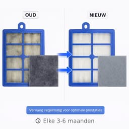 1x HEPA en 1x invoer filter set geschikt voor Philips Performer Expert, Silent, PerformerPro - Vervanging onderdeel — thumbnail 4