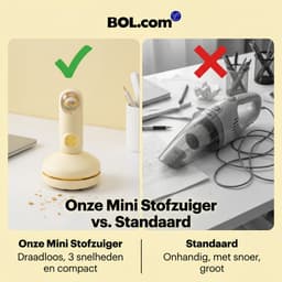 Sogiol® Mini bureaustofzuiger - Draadloze bureaustofzuiger - Stofzuiger - USB oplaadbaar - Twee windsnelheden - Geschikt voor kantoor, thuis en in de auto - 15x8,5 cm - Geel — thumbnail 2