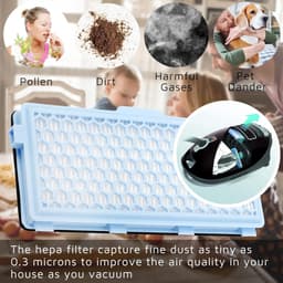 3 STUK(S) Koolstof Filter - Geschikt voor Miele - Vervangt SF-HA 50 - Hepa Airclean 50 Filter - COMBIDEAL — thumbnail 2
