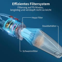 RFWR® Krachtige 6-in-1 Steelstofzuiger met Kabel en Hoge Zuigkracht — thumbnail 5