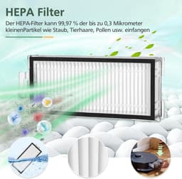 Accessoires voor Stofzuiger - 17 Stuks - Inclusief Hoofdborstels, HEPA-filters en Stofzakken — thumbnail 3