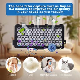 Hepa Airclean filter geschikt voor Miele - Active Airclean-filterelement - vervangingsfilters geschikt voor Miele S4000, S5000-serie - 2 stuks — thumbnail 2