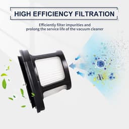 Pet Hair Eraser Filter Vervangingsfilter - geschikt voor Bissell Pet Hair Eraser - Handstofzuiger 2284W 2390 2389 2390A, vergelijkbaar met onderdeelnummer 1614212, 1614203 en 1614204, - 2 Filters + 2 Spons — thumbnail 3