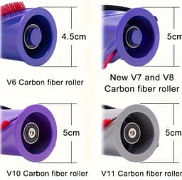 Vervangende Opzetborstel Geschikt voor Dyson V11 – Carbonvezel Rollerborstel – Compatibel met Dyson V11 Draadloze Stofzuiger – Accessoire voor Diepe Reiniging — thumbnail 4