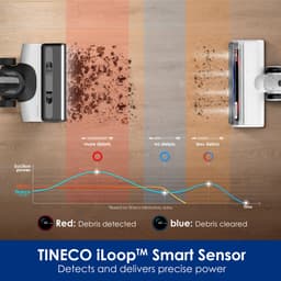 Tineco Switch S6 Stretch - Nat en droog stofzuiger en dweil - 20.000Pa Zuigkracht - Snel droogmaakmethode - 180° Lay-flat Design - Anti-Tangle Design - 40 minuten accu - Dual-sided Edge schoonmaak methode — thumbnail 5