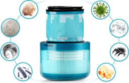 4 x HEPA Filter voor Dyson V15 en V11 Detect - Complete Extra Stofzuiger Vervanging. — thumbnail 5