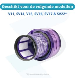 Cleanyx HEPA Filters geschikt voor Dyson V11 / SV14 / V15 / SV16 / SV17 / SV22 - Verhoogde Zuigkracht - Wasbaar en Herbruikbaar - Geschikt voor Allergieën - 2 Stuks — thumbnail 2