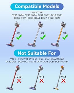 geschikt voor Dyson stofzuigers DCV6V7V8V10V11V12V15SV15 opladeraccessoires: voedingsadapter, 26,1V 0,8A laadkabel. — thumbnail 2