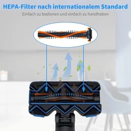 Vervangingsonderdelen Geschikt voor SpeedMax Pro draadloze handstofzuigers — thumbnail 3