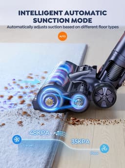 Steelstofzuiger - Vacuum Cleaner - Draadloze Stofzuiger- Kruimeldief Snoerloos - 500W - 48KPa - Handstofzuiger - 1.5L Stofreservoir - Automatische Zuigkracht Aanpassing - Ideaal voor Huisdierharen, Tapijt en Harde Vloeren — thumbnail 3