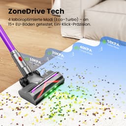 Draadloze stofzuiger 600W / 58Kpa | 75 min. accu & touchscreen | 1,6L met 5 accessoires | Voor harde vloeren, tapijten en dierenharen — thumbnail 3