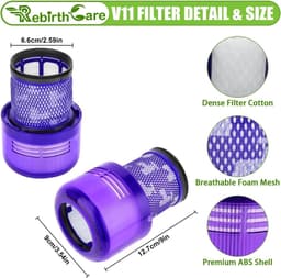 3-pack V11-filters voor Dyson V11 - V15 - V11 Absolute - V11 Animal - V11 Torque Drive en SV14 draadloze stofzuigers - vervangt onderdeelnummer 970013-02 — thumbnail 2