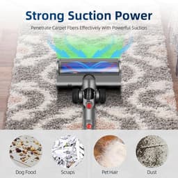 Stofzuigerborstel - Aangedreven Zuigmond Geschikt voor Dyson Steelstofzuiger V7/V8/V10/V11/V15/G5 - Vloerzuigmond - Stofzuigermondstuk - Stofzuigeraccessoires - Blauw — thumbnail 5